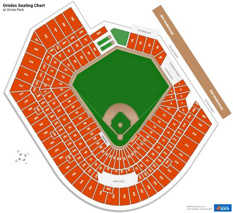 Orioles Stadium Chart