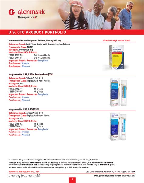 Otc Products Catalog