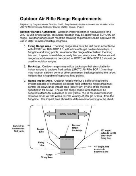 outdoor shooting range requirements