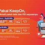Paket Kuota Internet Tri Indonesia