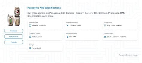 Panasonic X88