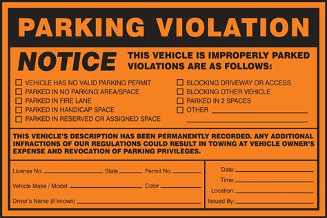 Parking Citations