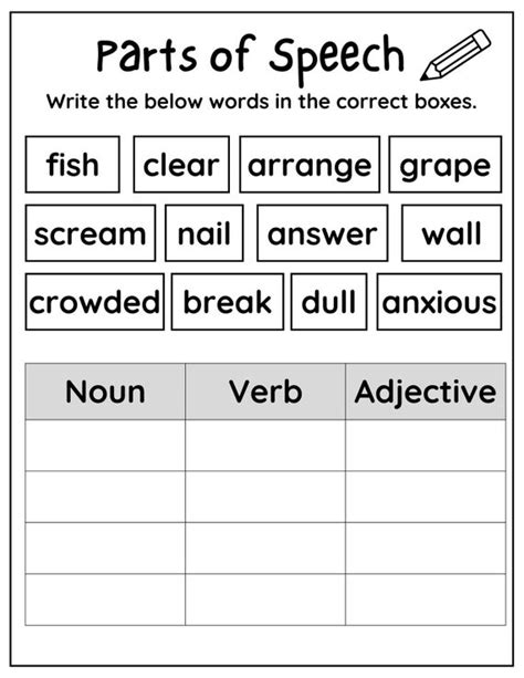 parts of speech worksheets pdf