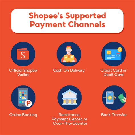 payment method not supported shopee