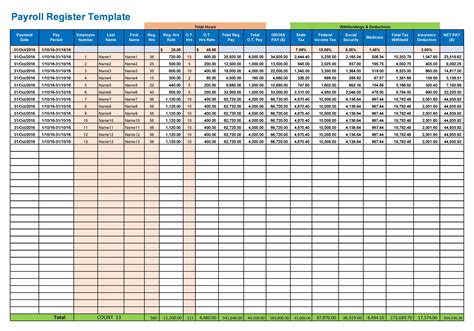 Payroll Tracking Template