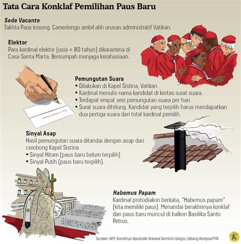 pemilihan nama pengaruhnya terhadap masa depan