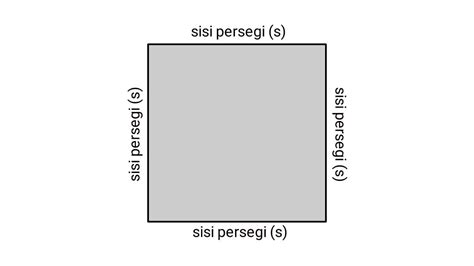 Sisi Depan Kotak