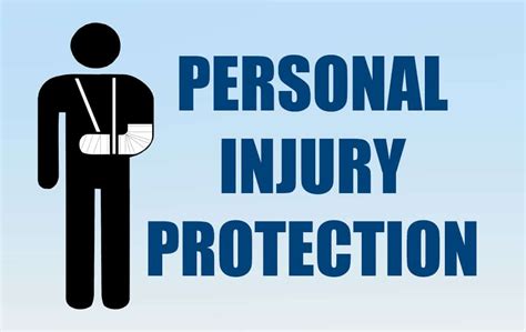 Personal Injury Protection (PIP) Coverage