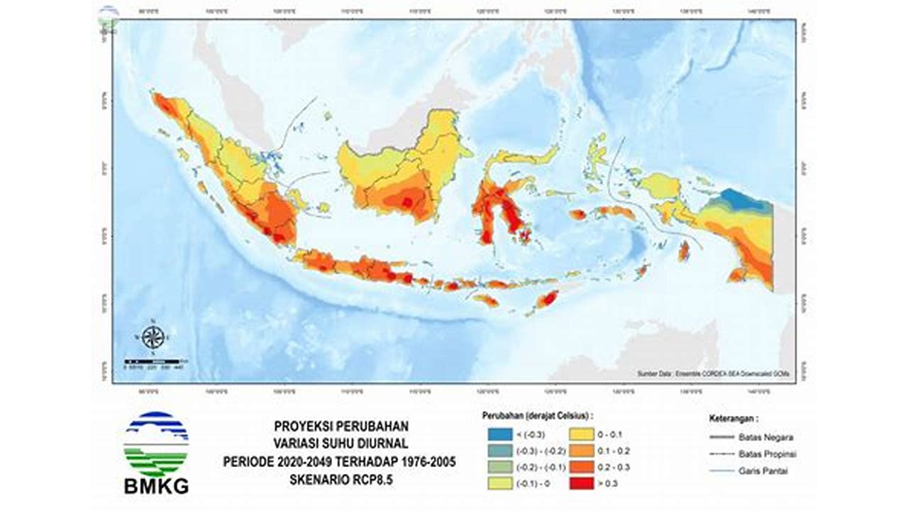 Perubahan Iklim Indonesia