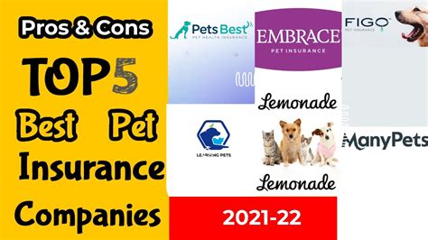 pet insurance companies