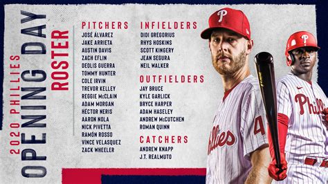 phillies opening day lineup 2023
