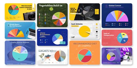 Pie Chart Graphic Maker