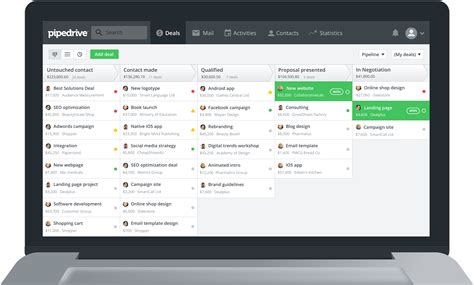 Pipedrive CRM