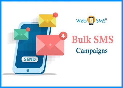 plan sms marketing campaign