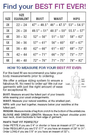 Plus Size Clothing Size Chart