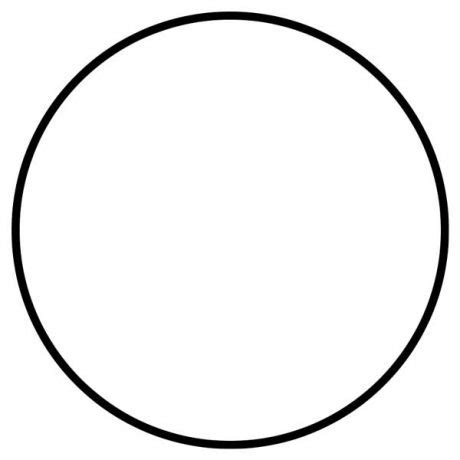 pola lingkaran