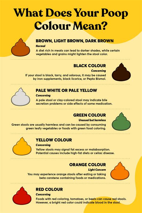 Poop Color Effy Moom Free Coloring Picture wallpaper give a chance to color on the wall without getting in trouble! Fill the walls of your home or office with stress-relieving [effymoom.blogspot.com]