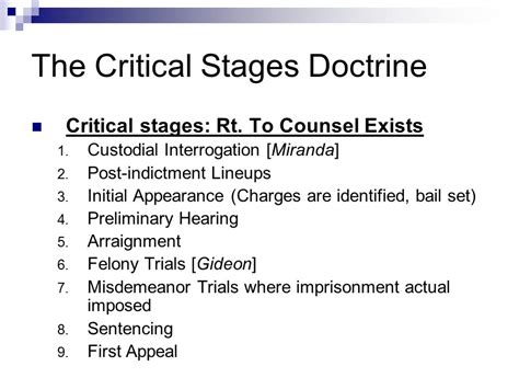 post indictment interrogation