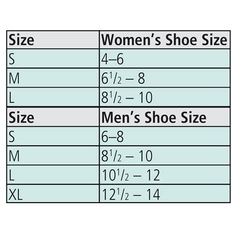 Post Op Shoe Size Chart