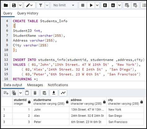 postgresql INSERT INTO  SELECT  