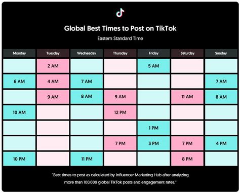 Posting Schedule TikTok