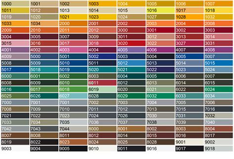 Powder Coat Colors Effy Moom Free Coloring Picture wallpaper give a chance to color on the wall without getting in trouble! Fill the walls of your home or office with stress-relieving [effymoom.blogspot.com]