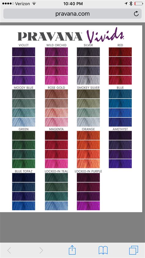 Pravana Color Chart Effy Moom Free Coloring Picture wallpaper give a chance to color on the wall without getting in trouble! Fill the walls of your home or office with stress-relieving [effymoom.blogspot.com]