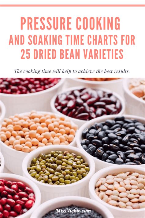 Pressure Cooking Dried Beans Chart