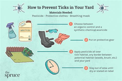 preventing ticks in landscape