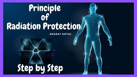 Principles of Radiation Safety
