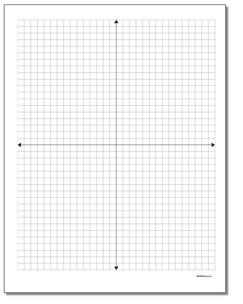 Printable Cartesian Plane
