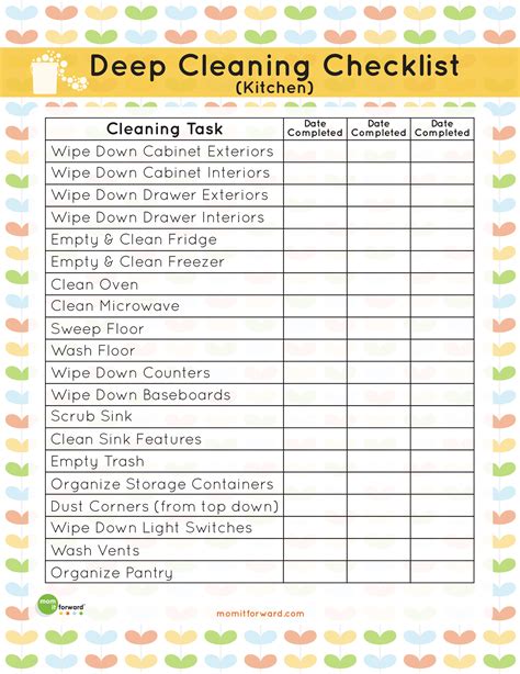 Printable Commercial Cleaning Checklist