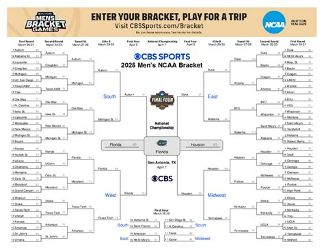 Printable Ncaa Bb Bracket
