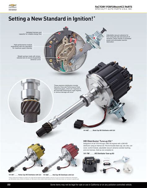 Proform Parts Catalog