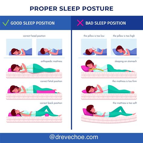 Proper Sleeping Positions