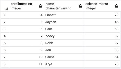 psycopg2 insert multiple rows with one query