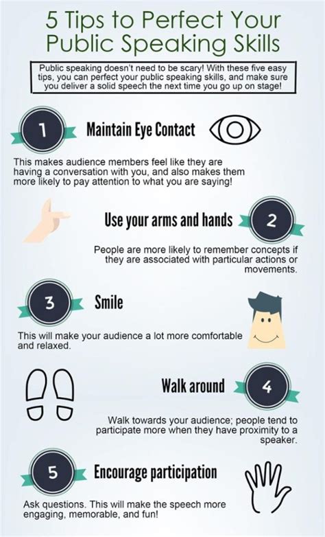 public speaking tips