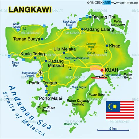 Pulau Lumpur Padang