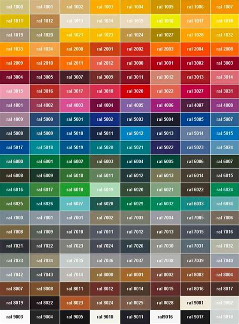 Ral Color Chart