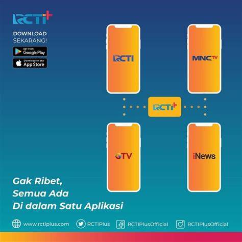 RCTI+: Definisi dan Cakupan Layanan