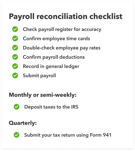 reconciling payroll liabilities