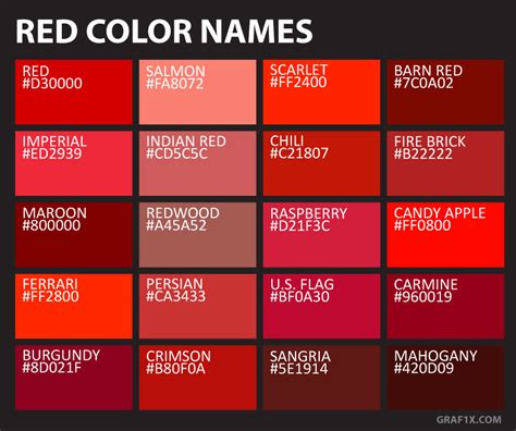 Red Color Names Coloring Wallpapers Download Free Images Wallpaper [coloring536.blogspot.com]