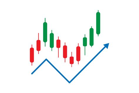 Red Green Candlestick Chart