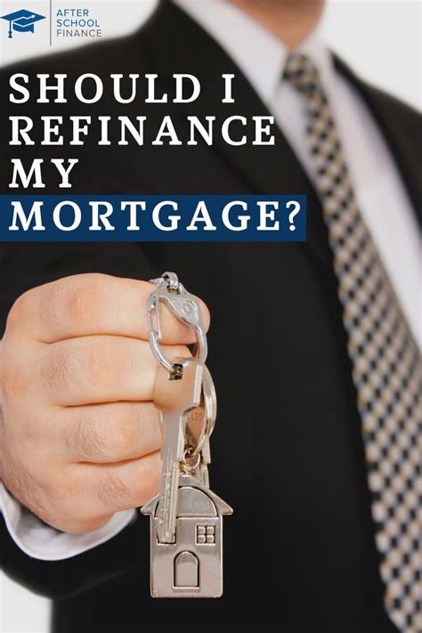 Refinancing is Right for Me