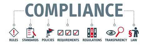 Regulations Compliance