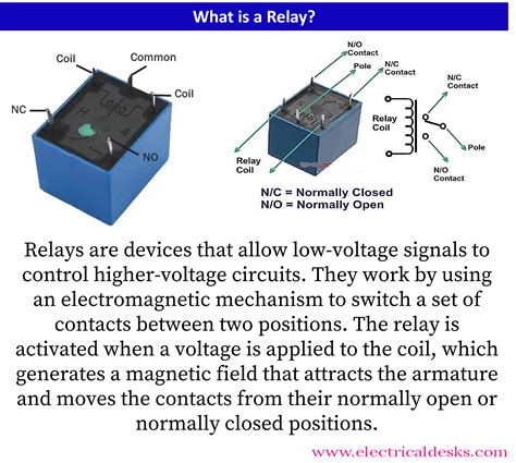 relay