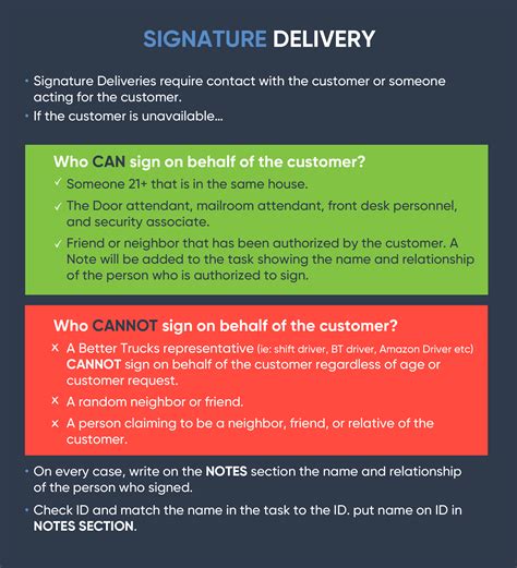 request signature on delivery