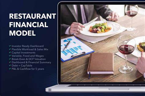 restaurant finance