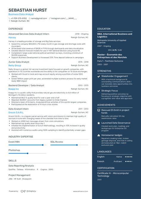 Format Biodata