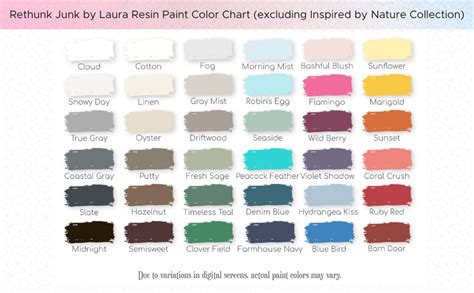 rethunk junk paint colors